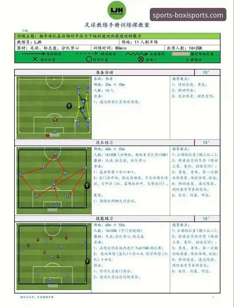 掌握赛事分析实用技巧，从阿根廷5-0大胜看足球战术演进